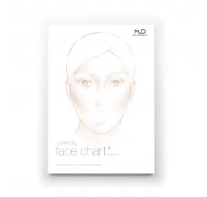 Фєйс Чарт Face-chart A4 вертикальный