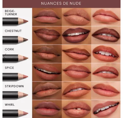 Олівець Для Губ MAC Lip Pencil