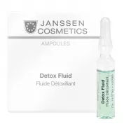 Детокс-сироватка Ampoules Detox Fluid